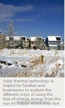 Solar thermal technology for solar collector Solarthermie für Solarkollektoren