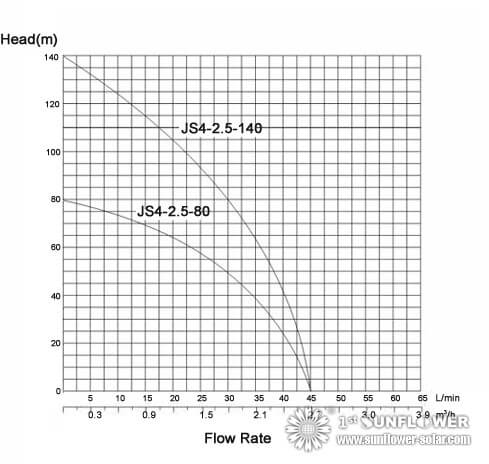 4c66f6d0483866a9e6915102c235ca387196112e