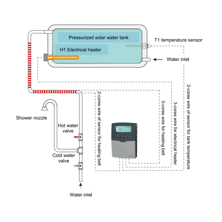 SR609C Solarcontroller für integrierte unter Druck stehende Solarwarmwasserbereiter