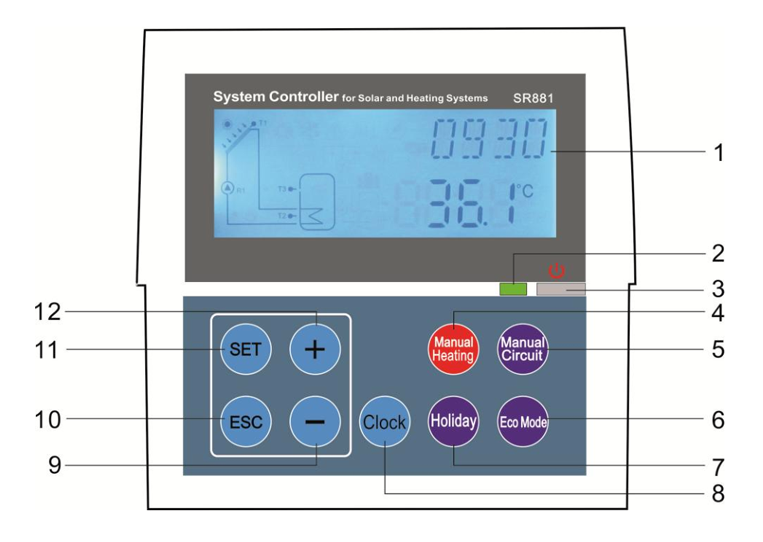 SR881 EPP Solararbeitsplatz & Pumpstationen-p1.2