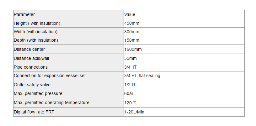 SR21LSR11L EPP Solararbeitsplatz & Pumpstationen-p2.1