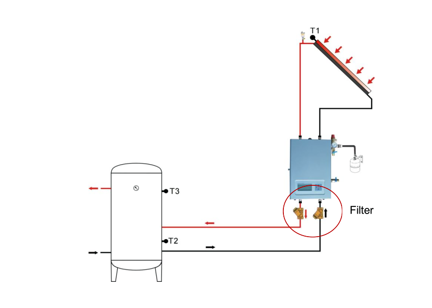 工作站 详情 页 3.1-1
