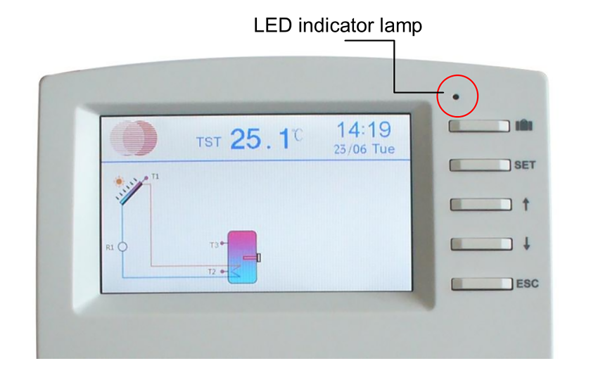 SR1568 Solarregler f&uuml;r Split Solarwarmwasserbereiter-p1.1