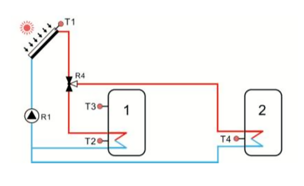 SR1568 Solarregler f&uuml;r Split Solarwarmwasserbereiter-p3.4