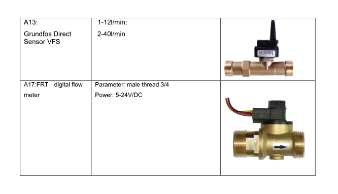 SR288 Solarregler f&uuml;r geteilten unter Druck stehenden Solarwarmwasserbereiter-p2.2.1