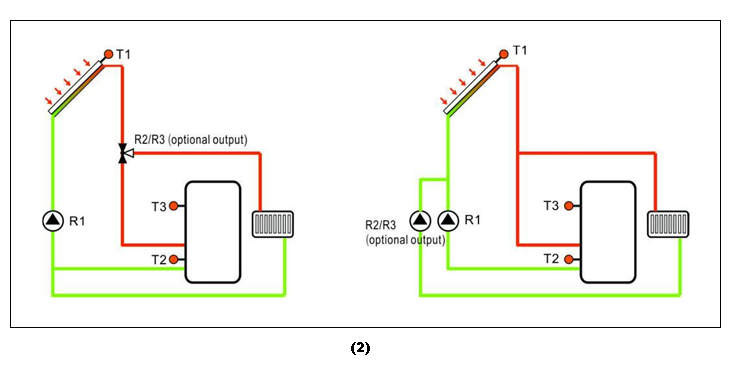Solarregler f&uuml;r geteilten unter Druck stehenden Solarwarmwasserbereiter-p3.1-2