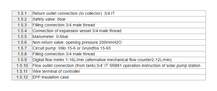 SR881 EPP Solararbeitsplatz & Pumpstationen-p1.1.2