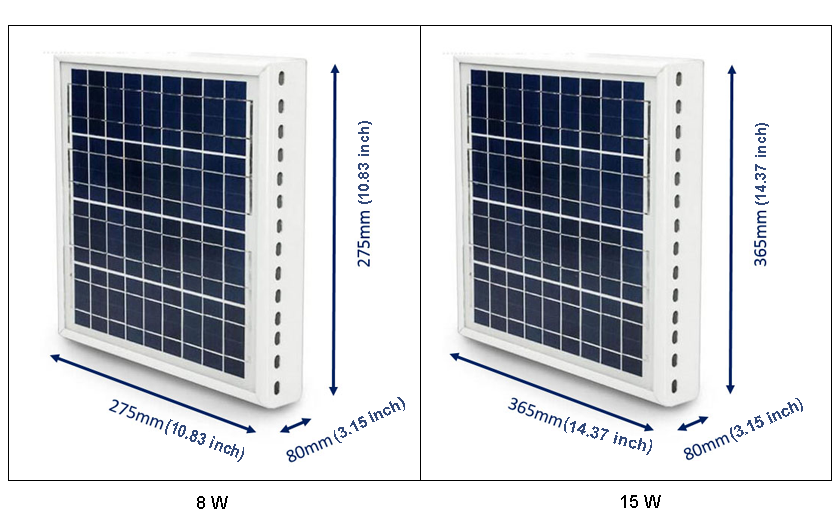 8W15W Solardachventilator f&uuml;r Greenhouse Auto Vent-p2.2