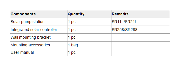 SR21LSR11L EPP Solararbeitsplatz & Pumpstationen-p1.3