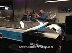 Sonnenkollektorsystem (2)