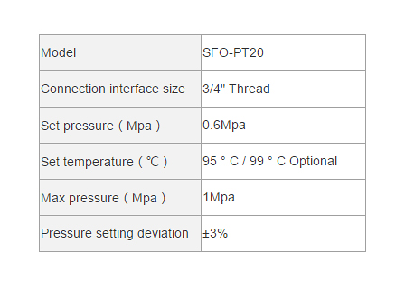 PT 阀 详情 页 规格 表