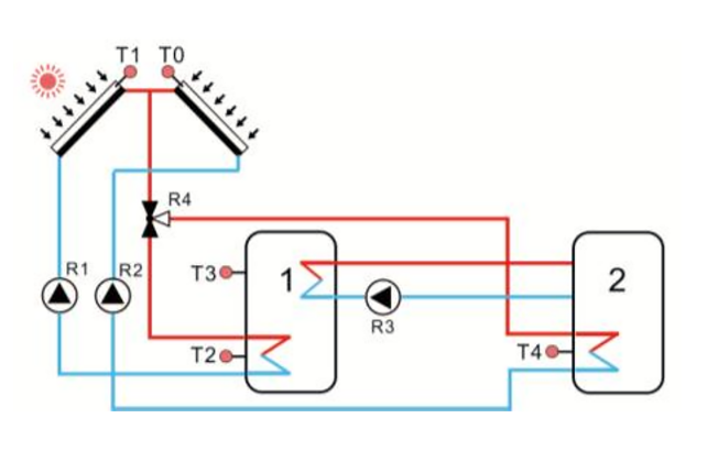 SR1568 Solarregler f&uuml;r Split Solarwarmwasserbereiter-p3.6