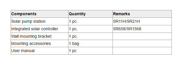 SR11HSR21H EPP Solararbeitsplatz & Pumpstationen-p1.3