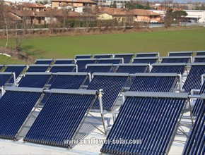 Solarwarmwasserbereiter der SFB-Serie