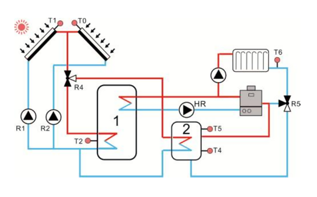 SR1568 Solarregler f&uuml;r Split Solarwarmwasserbereiter-p3.7