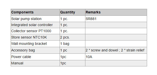 SR881 EPP Solararbeitsplatz & Pumpstationen-p1.3