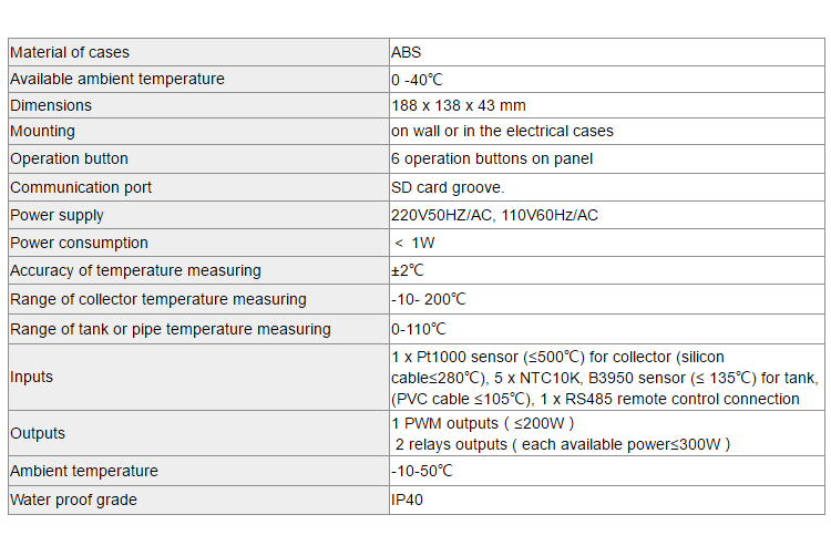 SR882 EPP Solararbeitsplatz & Pumpstationen-p2.1