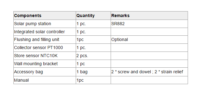 SR882 EPP Solararbeitsplatz & Pumpstationen-p1.3