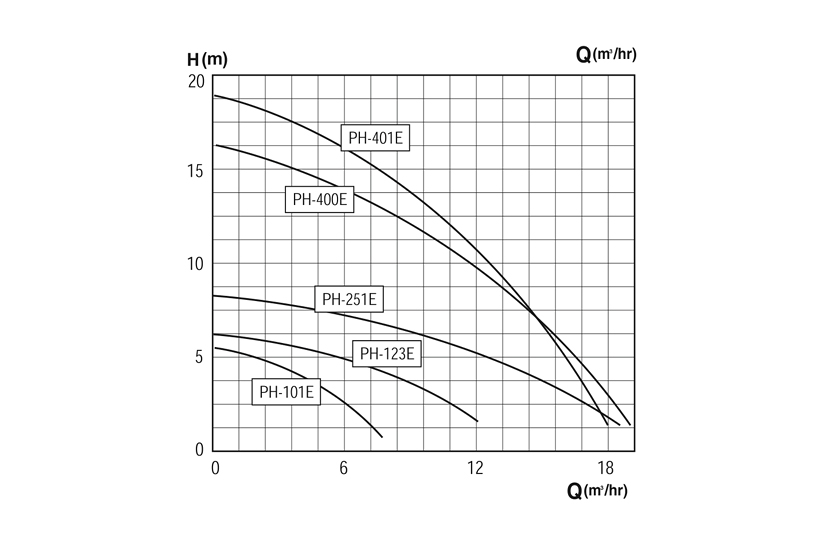 Hei&szlig;wasserumw&auml;lzpumpe-p3.2