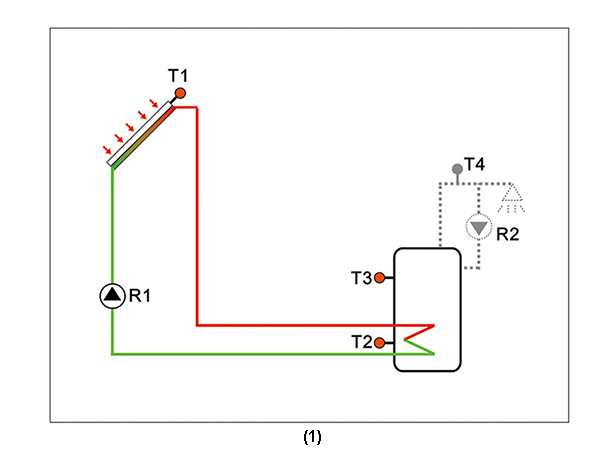 SR258-Solarregler f&uuml;r Split-Solar-Durchlauferhitzer-p3.1-1