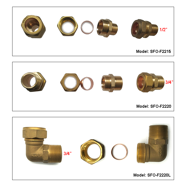 SFO-F Solarkollektor Ferrule Fitting Anschluss