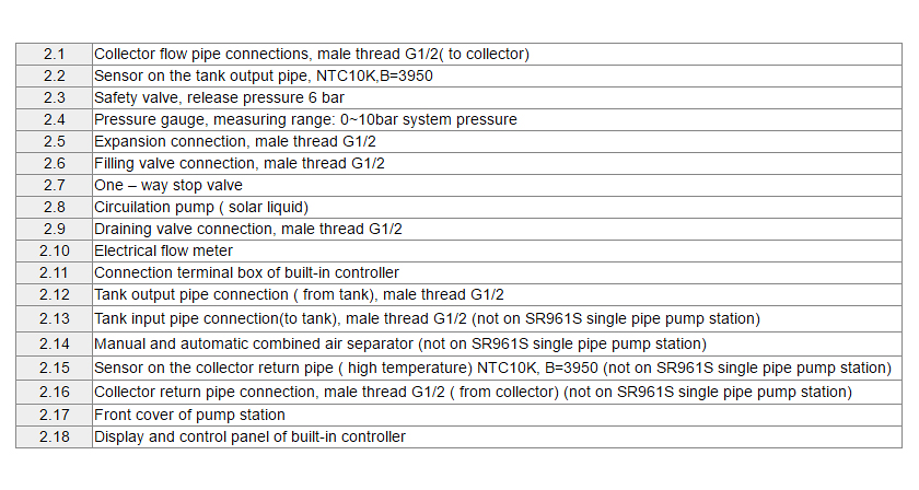 Solararbeitsplatz-1.1.2