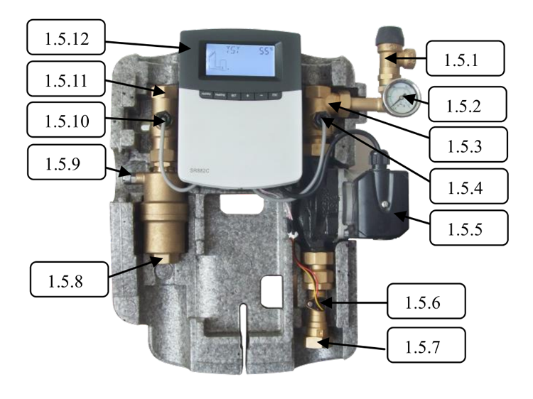 SR882 EPP Solararbeitsplatz & Pumpstationen-p1.1.1