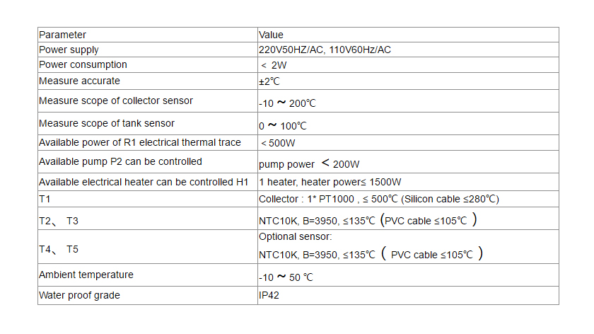 Solararbeitsplatz-2.1
