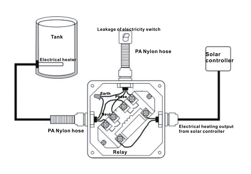 Solar Work Station-2.3.1-2