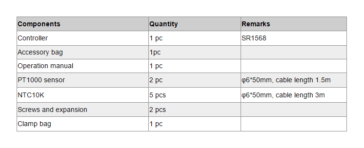 SR1568 Solarregler f&uuml;r Split Solarwarmwasserbereiter-p1.4