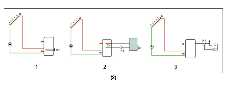 SR882 EPP Solararbeitsplatz & Pumpstationen-p3.1-3