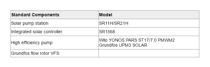 SR11HSR21H EPP Solararbeitsplatz & Pumpstationen-p2.3