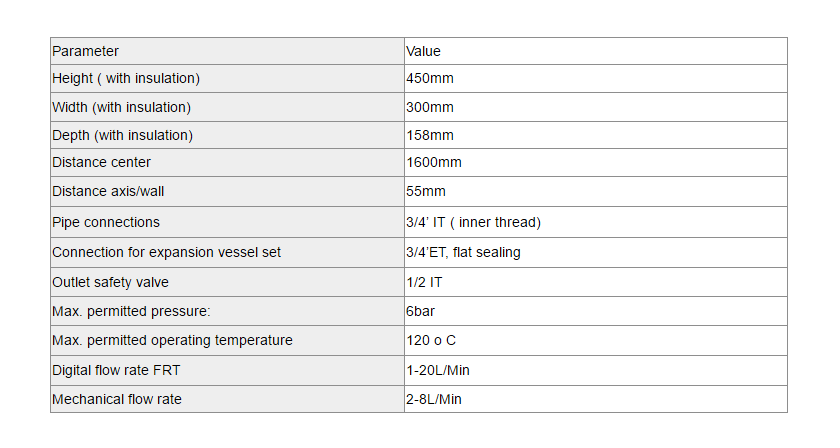 SR11HSR21H EPP Solararbeitsplatz & Pumpstationen-p2.1