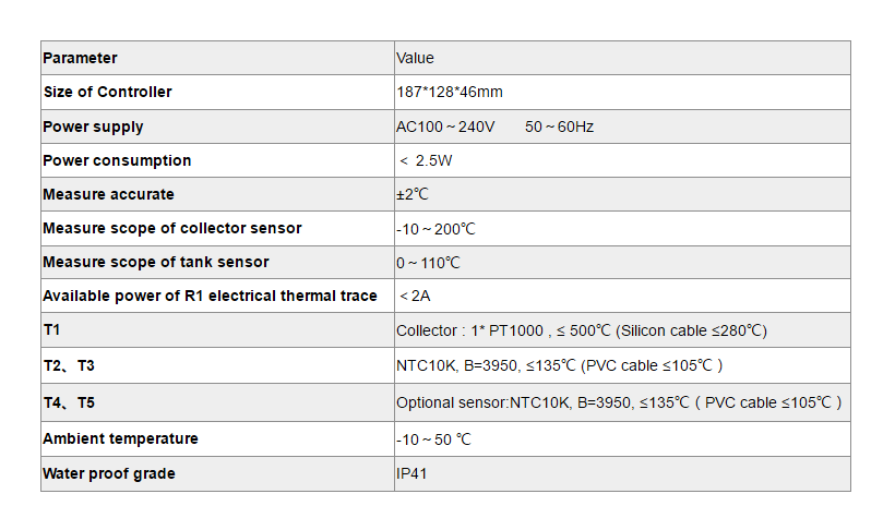 SR288 Solarregler f&uuml;r geteilten druckbeaufschlagten Solarwarmwasserbereiter-p2.1