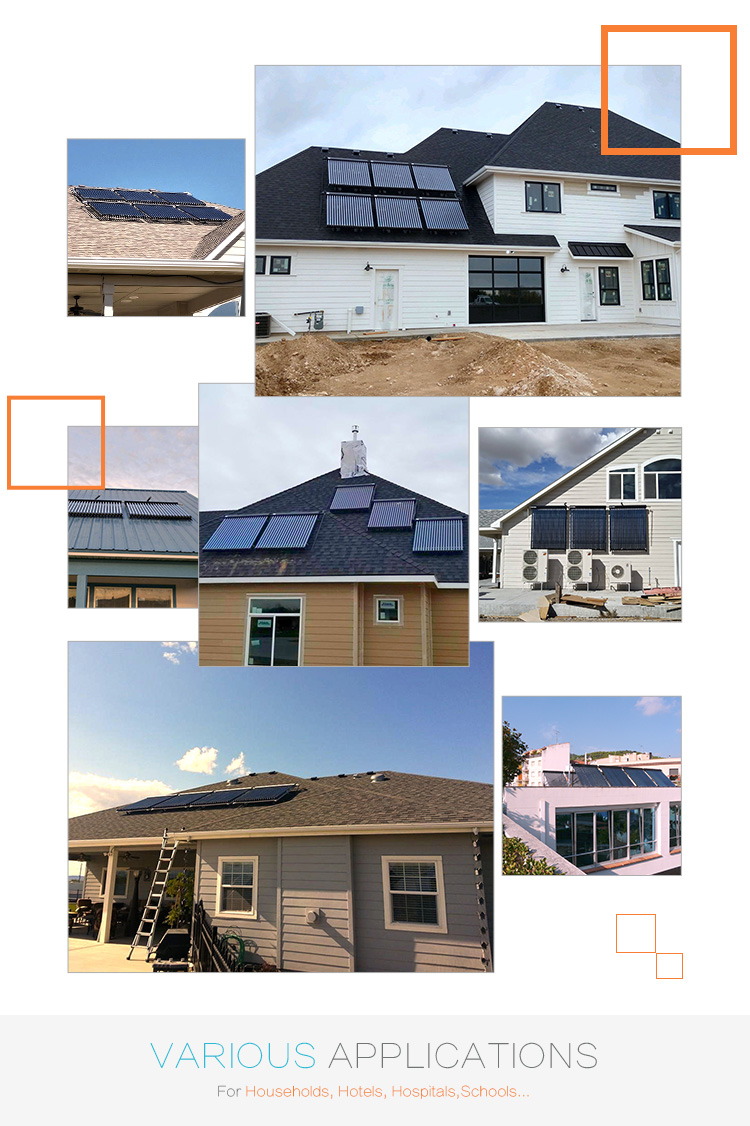 SFBS 页 页 3.2 规格