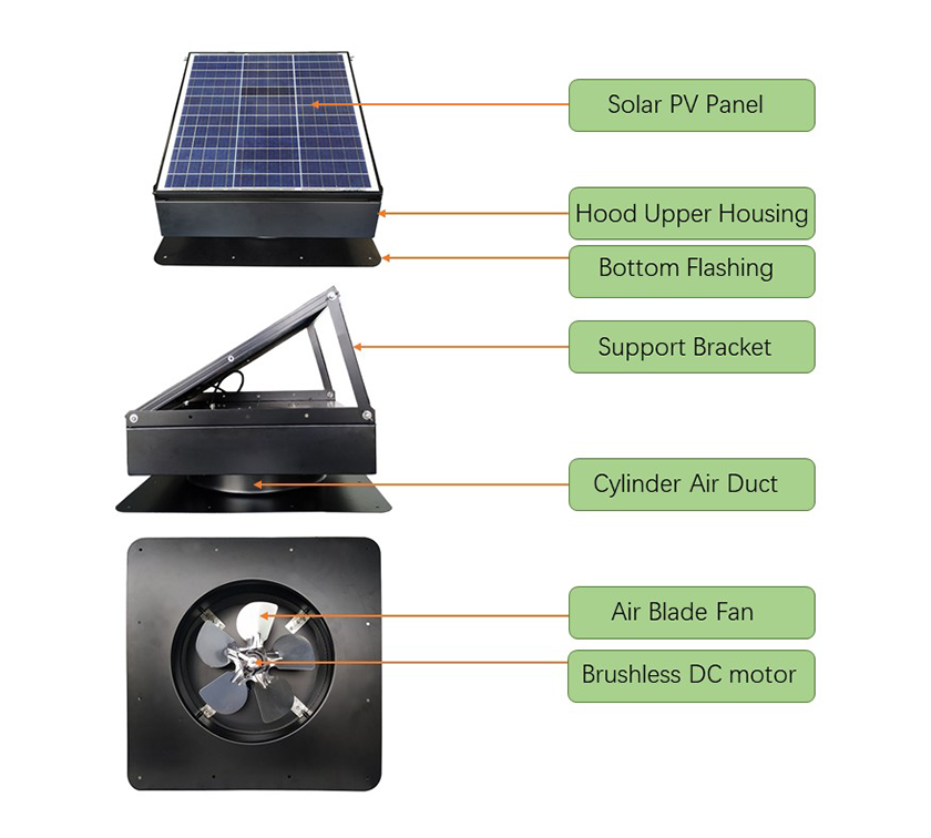 40W Solar Attic Vent L&uuml;fter f&uuml;r House-1.2.jpg