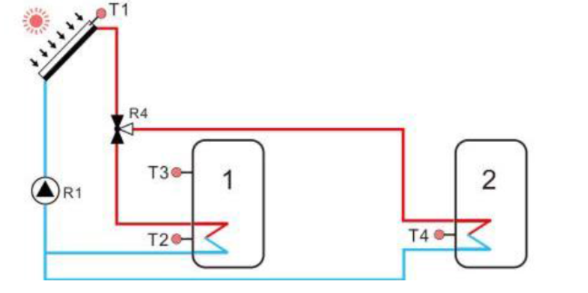 Einf&uuml;hrung und Auswahl von Solarwassertanks-3