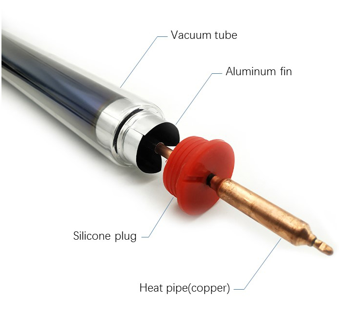 Der Unterschied zwischen dem Vorheizen des Solarwarmwasserbereiters mit Kupferspule und dem integrierten Solarwarmwasserbereiter mit Druck-8
