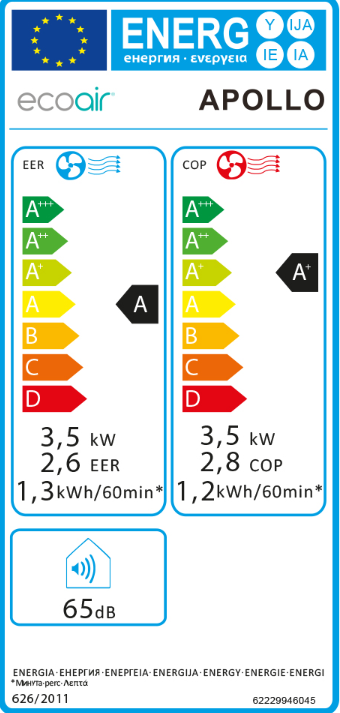 Wie wir netzunabh&auml;ngige Solarkits f&uuml;r Home-4 entwickeln