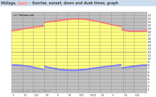 So entwerfen Sie ein Solarheizsystem f&uuml;r Ihr Zuhause-2
