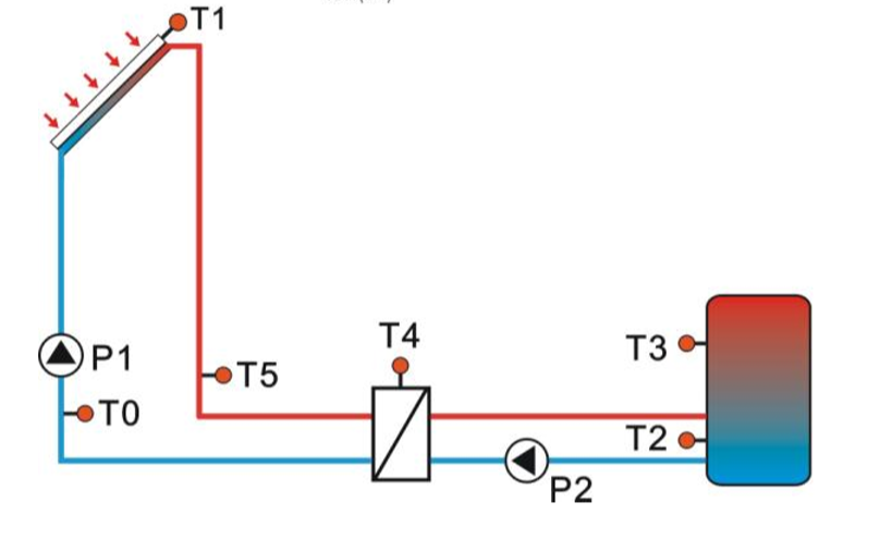 Malaysian Warmwassersystem Kunde-2