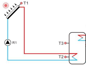So entwerfen Sie ein Solarheizsystem f&uuml;r Ihr Zuhause-4