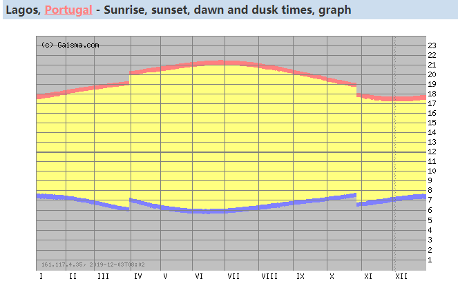 Solarl&ouml;sungen f&uuml;r H&auml;user von Immobilienunternehmen-2