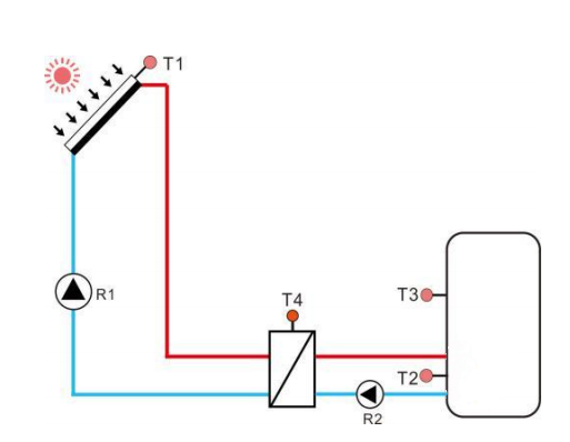 So w&auml;hlen Sie einen geteilten Solarwasserspeicher-4